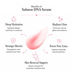 Salmon DNA- Hydrate, Repair & Glow