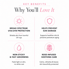Barrier Protection Sunscreen -SPF50
