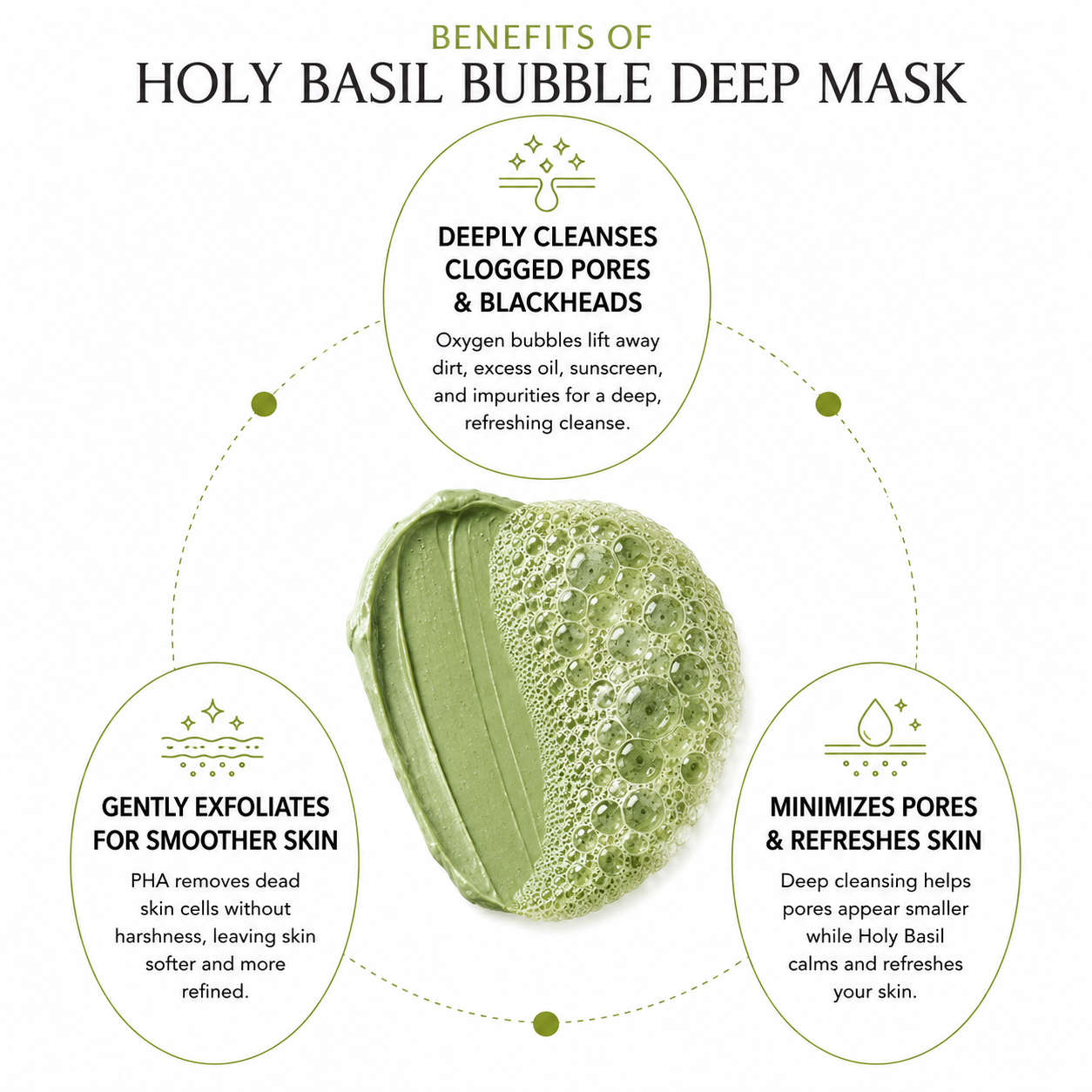 Holy Basil Bubble Deep Mask