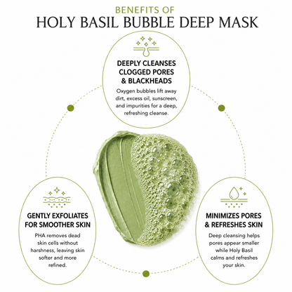 Holy Basil Bubble Deep Mask
