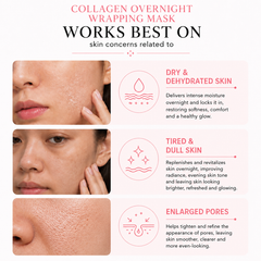 Collagen Night Wrapping Mask