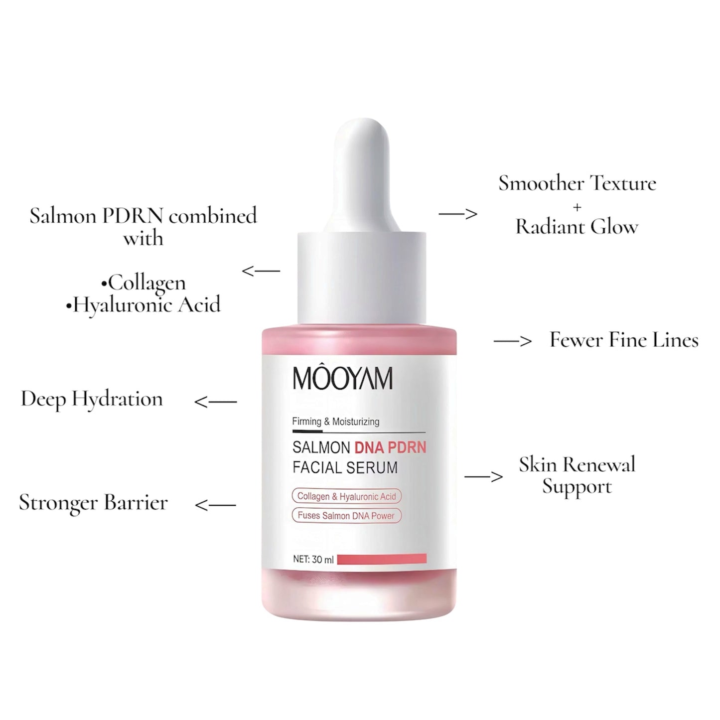Salmon DNA- Hydrate, Repair & Glow