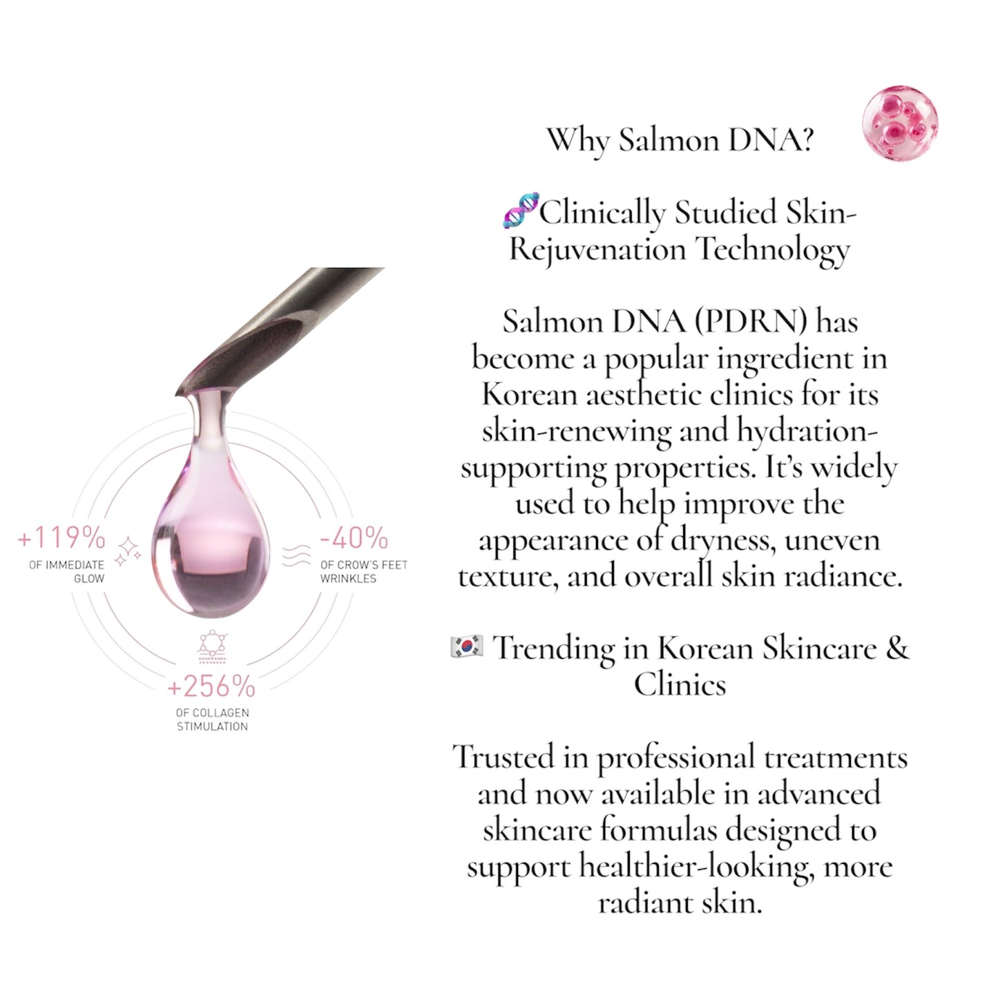Salmon DNA- Hydrate, Repair & Glow