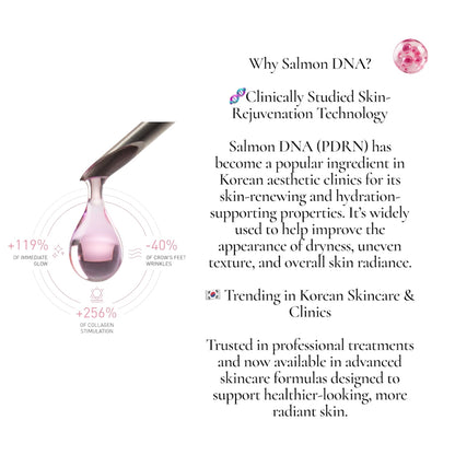 Salmon DNA- Hydrate, Repair & Glow